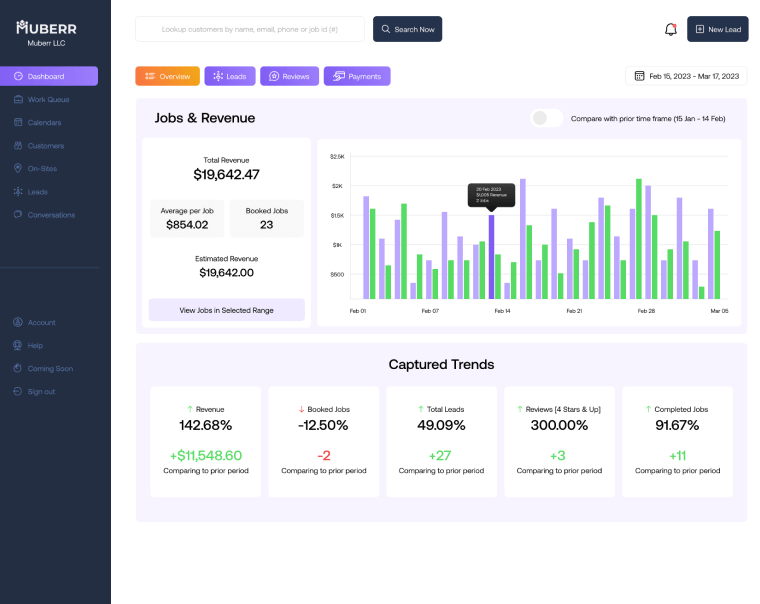 Muberr Dashboard